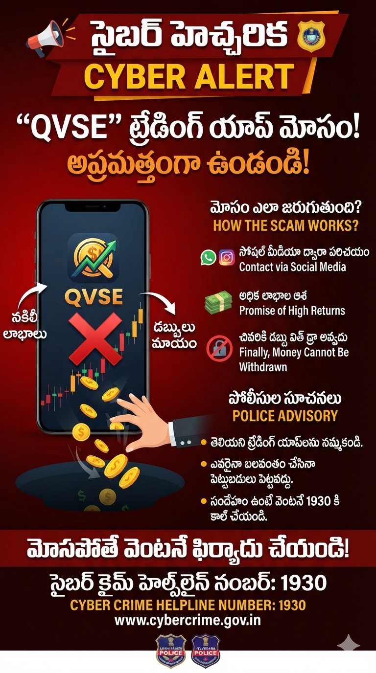 'గొలుసు' విప్పితే రూ.2 కోట్ల మాయం.. ఖాకీ అండతోనే అమాయకులకు వల?